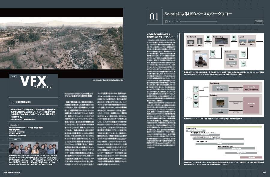 CGWORLD vol.322（2025年6月号）5月10日（土）発売！ アニメ『TO
